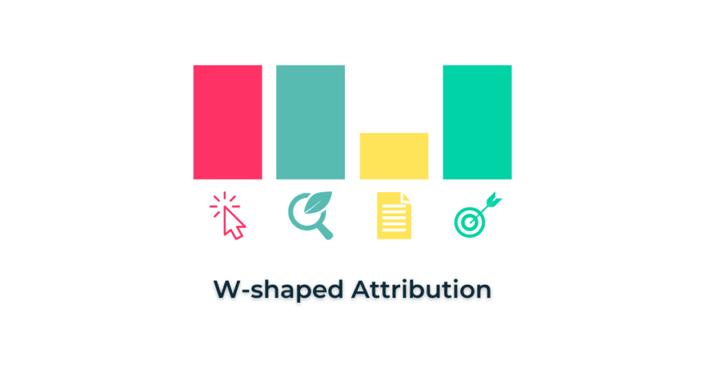 W-Shaped Multi Touch Attribution Model: Multi Touch Attribution Model | Hevo Data
